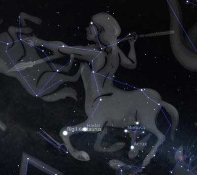constelación centauro